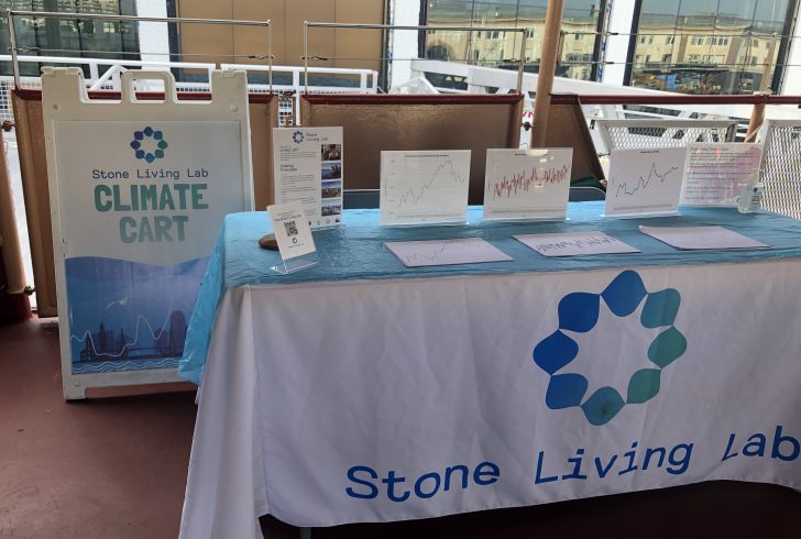A table with a tablecloth reading "Stone Living Lab," with various small signs and materials on the table.