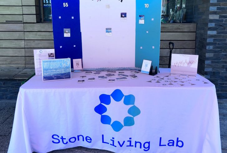 A table with Stone Living Lab displayed on the front, and a large board with the word "summer" on top of the table. Other signs and materials are on the tabl.e
